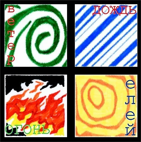 Сыны Грома — Ветер, Дождь, Огонь, Елей (2001)